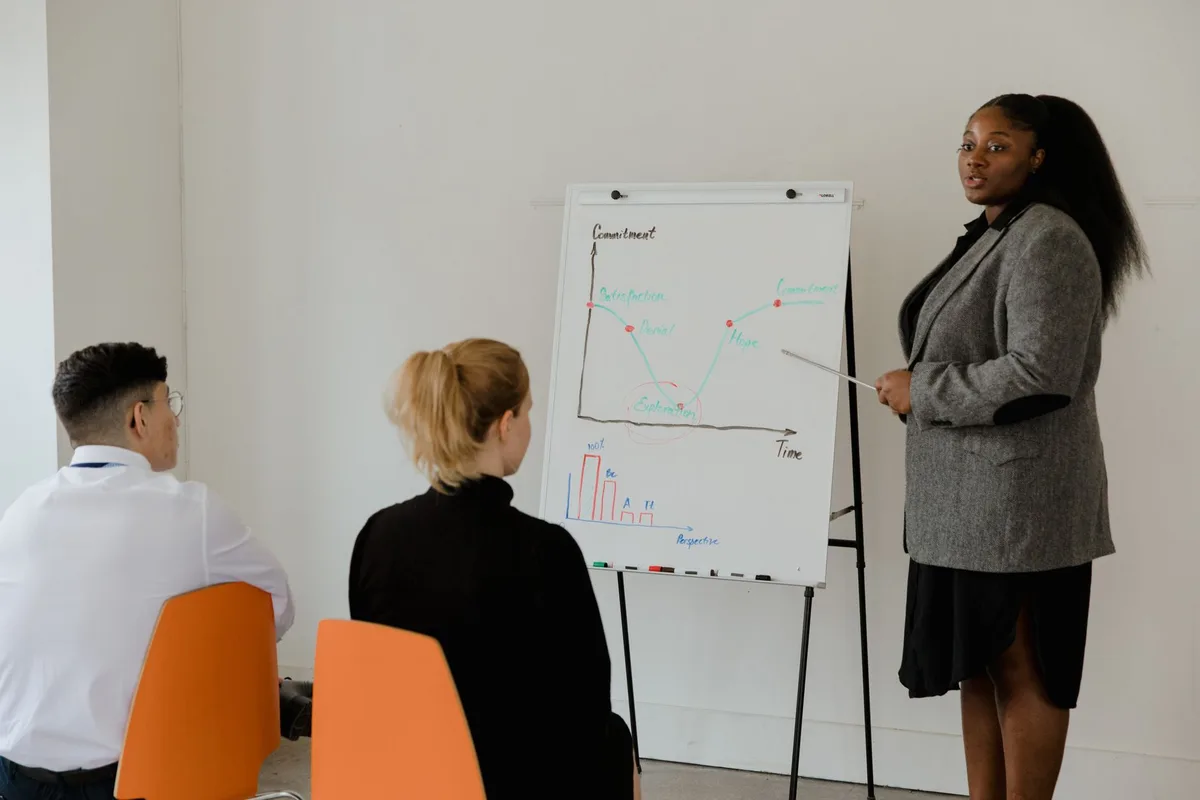 Groupe de managers en atelier de formation pratique avec jeux de rôles et feedback personnalisé